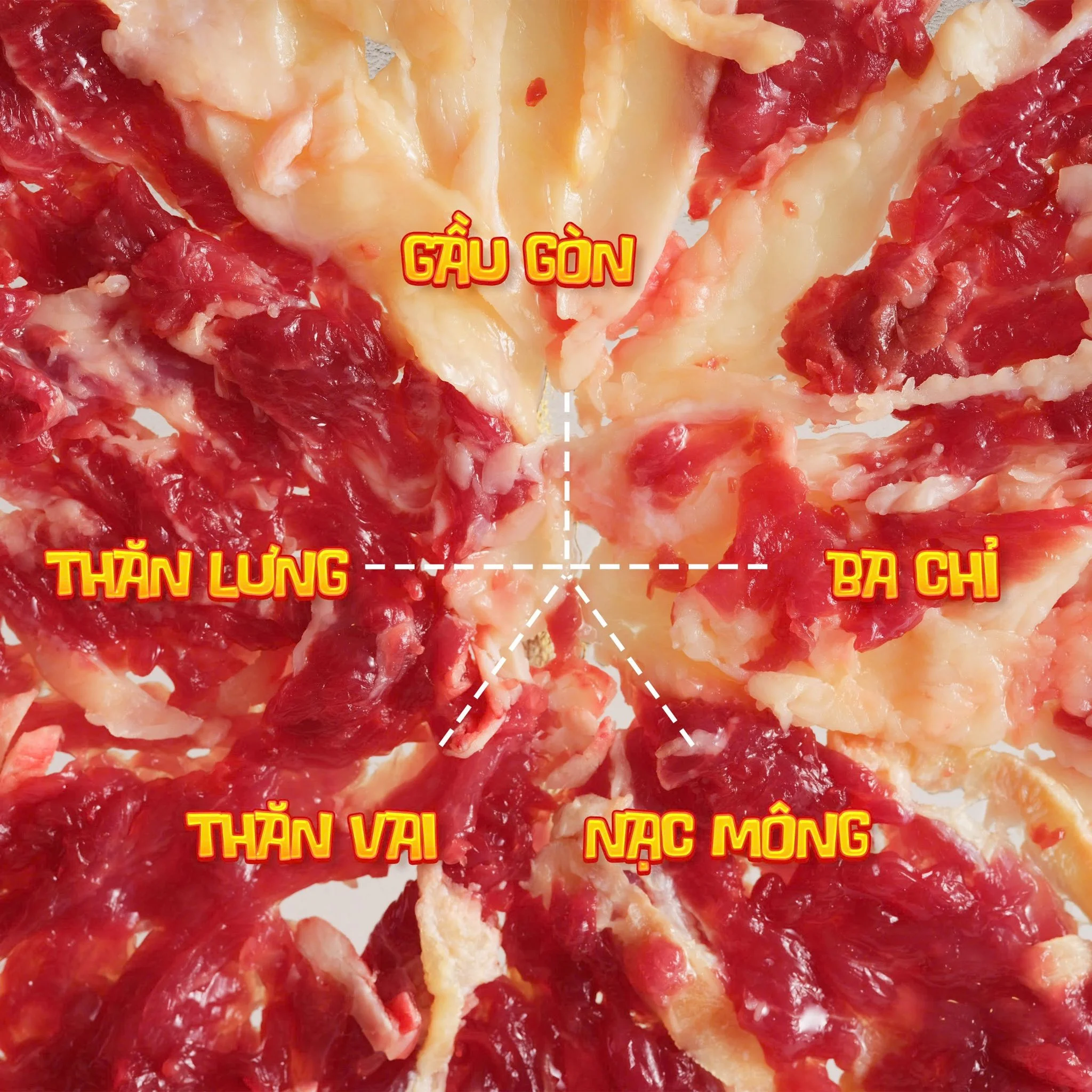 Combo Bo Angus thuong hang 5 loai tai Nguu Bao Bao